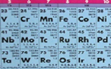 uniklassemathematikchemie226x140